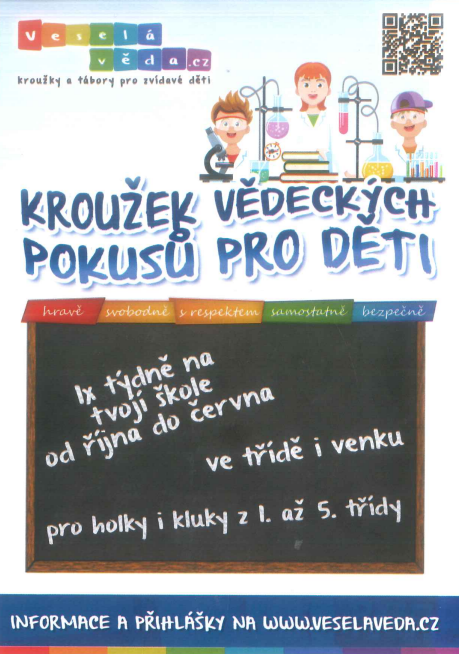 Kroužek_pokusy Kroužek_pokusy